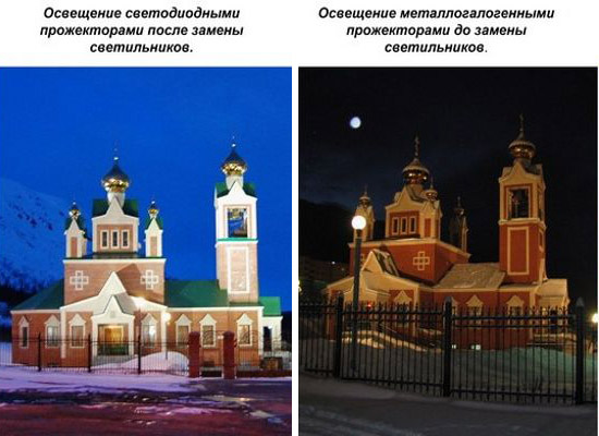 пример использования светодиодных светильников в фасадном освещении